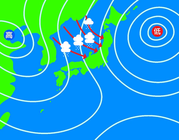 西高東低 冬型の気圧配置